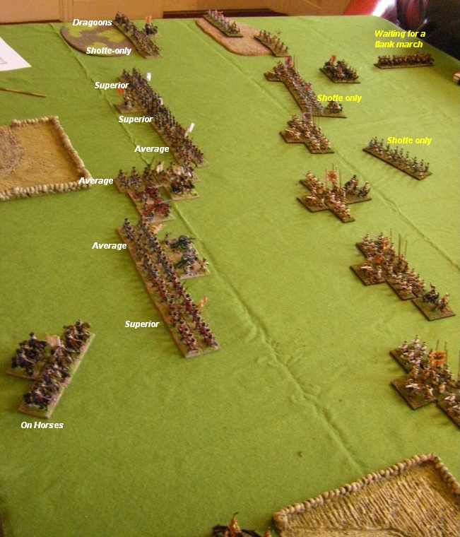 FoGR Age of the Sun King: Later Louis XIV French vs Habsburg Austrian, 15mm