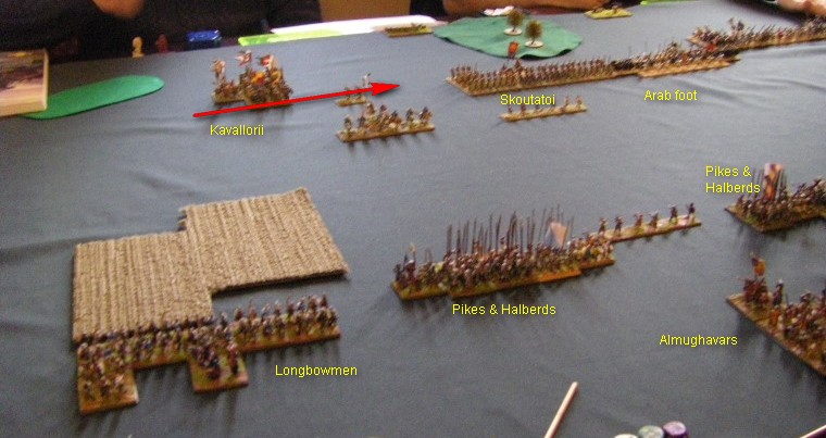 LArt de la Guerre, Medieval and Dark Ages: French Ordonnance & Italian Condotta vs Nikephorian & North African Arab, 15mm