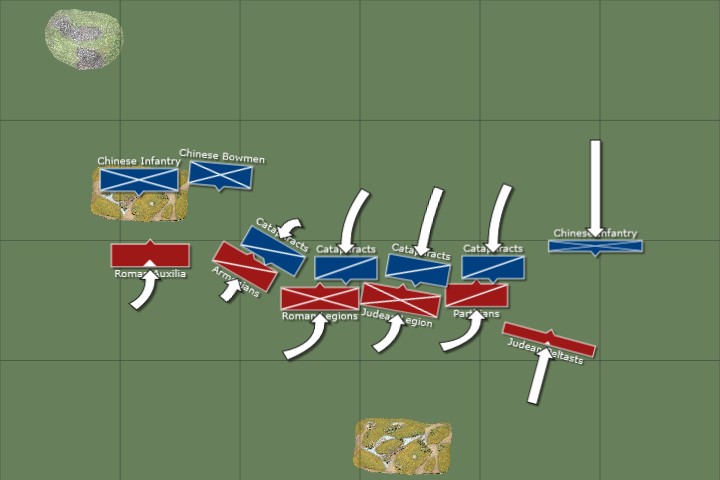 L'Art de la Guerre, Biblical &Classical: Early Imperial Roman & Judean vs Chinese Northern Dynasties & Chi'ang, 15mm