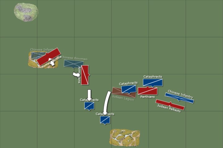 L'Art de la Guerre, Biblical &Classical: Early Imperial Roman & Judean vs Chinese Northern Dynasties & Chi'ang, 15mm