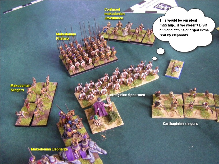 Field of Glory FoG Ancients V1.0: Later Carthaginian, Hannibal in Italy vs Alexandrian Macedonian, 15mm