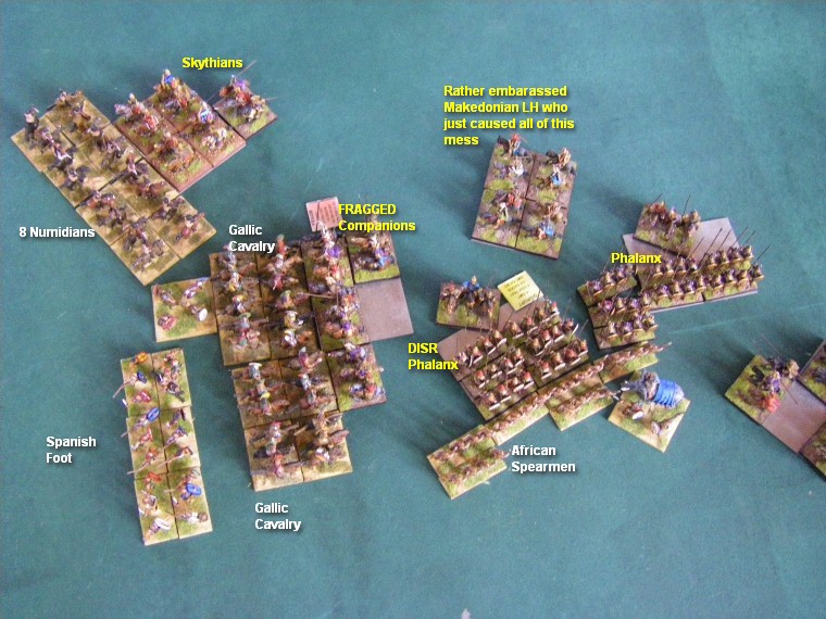 Field of Glory FoG Ancients V1.0: Later Carthaginian, Hannibal in Italy vs Alexandrian Macedonian, 15mm