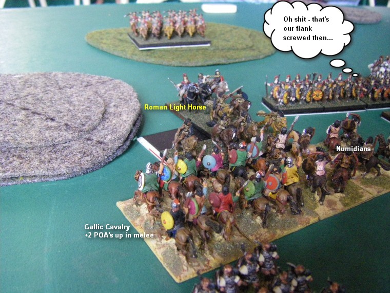 FoG V1.0 Ancients: Later Carthaginian vs Late Republican Roman, 15mm