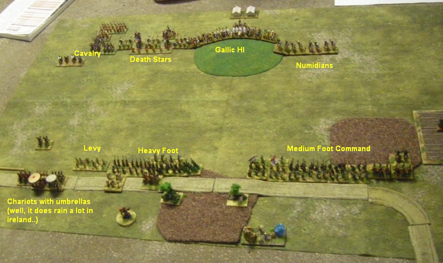 L'Art de la Guerre, Classical & Roman: Han Chinese vs Carthaginian, 15mm