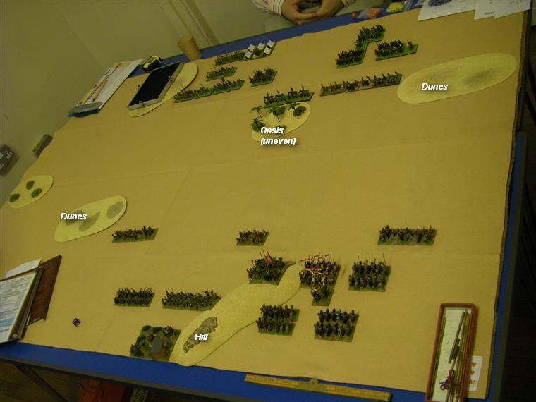 FoGR, 1635 - The French entry into the TYW: Later Polish & Lithuanian vs TYW Spanish, 15mm