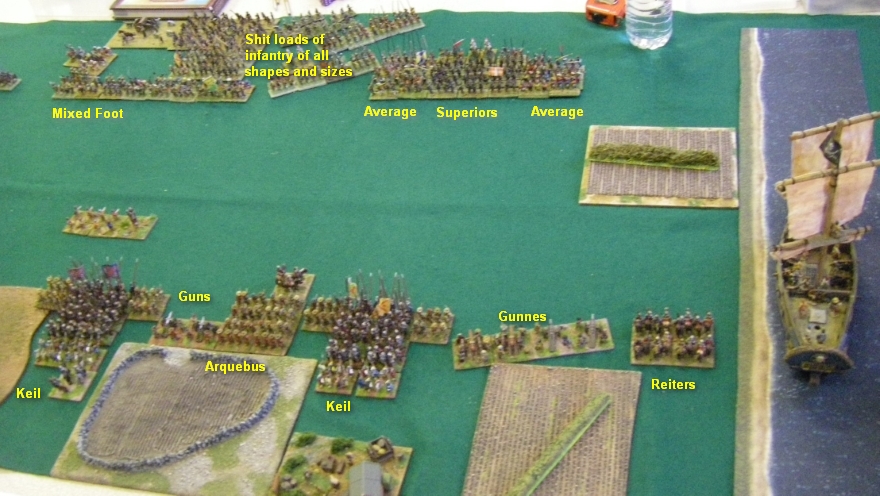 FoGR, The Great Rebellions: 80YW Dutch vs Huguenot, 15mm