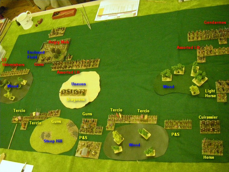 FoG:R Thirty Years War: Later Imperial Spanish vs Transylvanian, 15mm