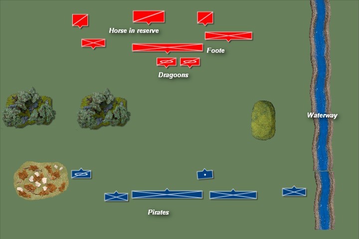 FoGR, in 1695: Buccaneer vs Polish, 15mm