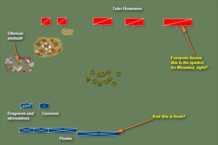 FoGR, in 1695: Buccaneer vs Tatars, 15mm