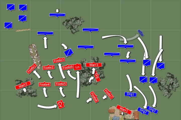 FoG:R, The Great Rebellion - 16421651: Scots Royalist vs Scots Covenanters, 15mm