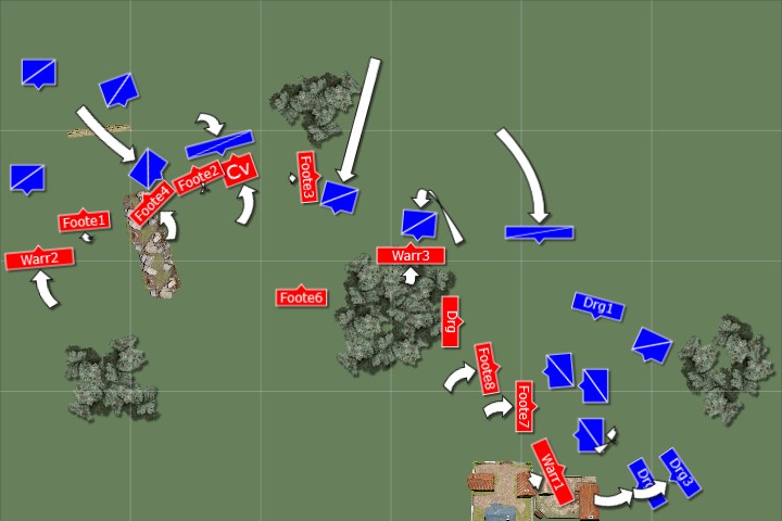 FoG:R, The Great Rebellion - 16421651: Scots Royalist vs Scots Covenanters, 15mm