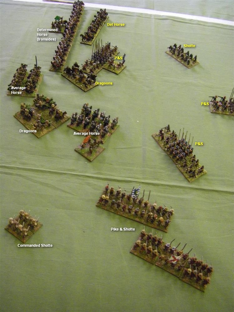 FoGR, English Civil War: Parliamentarian vs New Model Army, 15mm