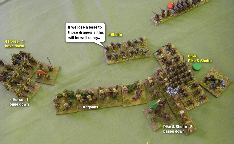 FoGR, English Civil War: Parliamentarian vs New Model Army, 15mm