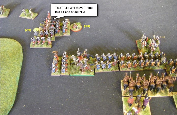 L'Art de la Guerre, Classical & Roman: Late Imperial Roman vs Middle Imperial Roman, 15mm