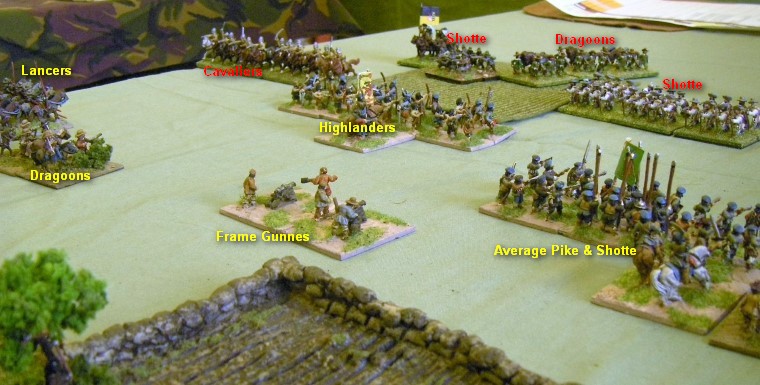 FoGR, ECW - The Great Rebellion: Peter Pig Scots Covenanters vs Later Royalist, 15mm