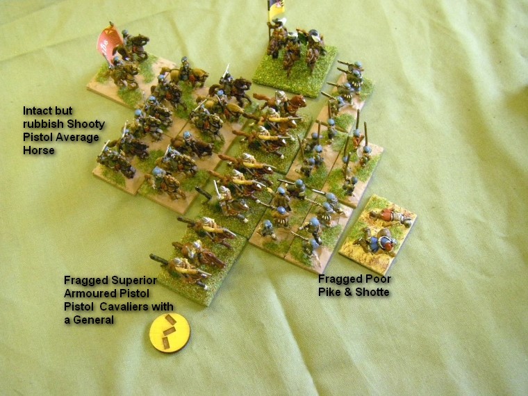 FoGR, ECW - The Great Rebellion: Peter Pig Scots Covenanters vs Later Royalist, 15mm