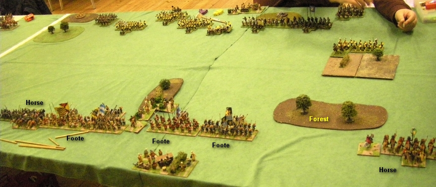 FoGR, Thirty Years War: TYW German vs TYW Swedes, 28mm