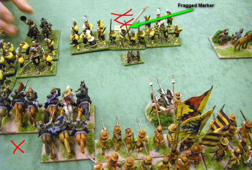 FoGR, Thirty Years War: TYW German vs TYW Swedes, 28mm