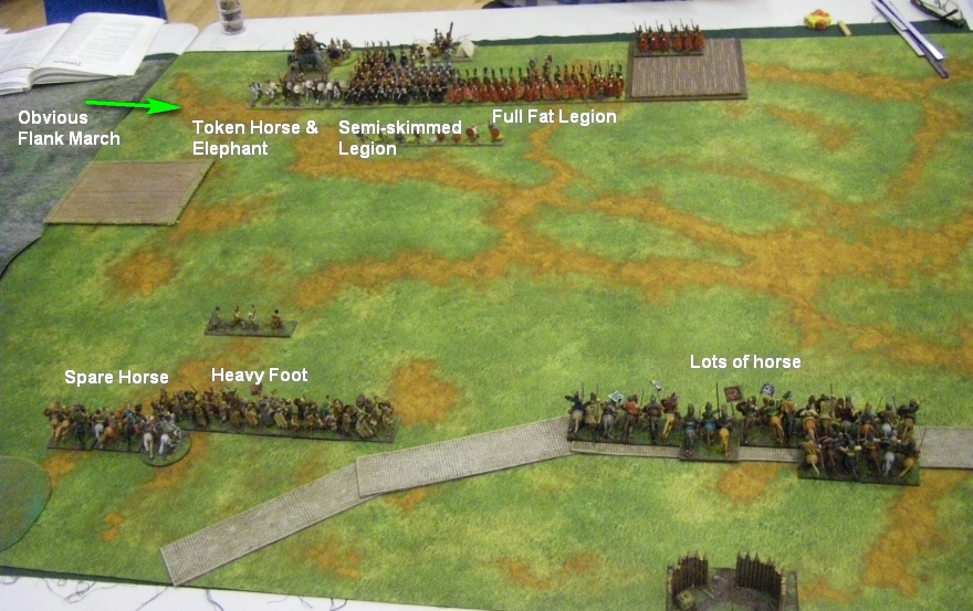 L'Art de la Guerre, Rome & Enemies: Gepid vs Republican Roman, 28mm