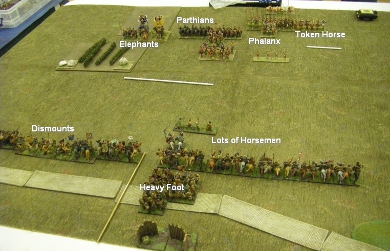 L'Art de la Guerre, Rome & Enemies: Gepid vs Seleukid, 28mm