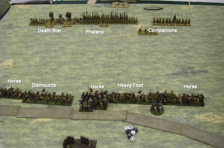 L'Art de la Guerre, Rome & Enemies: Gepid vs Seleucid, 28mm