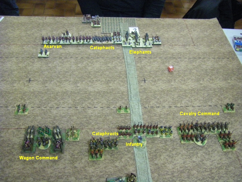 L'Art de la Guerre, ADLG, Compulsary Cataphracts: Koryo Korean vs Sassanid Persian, 15mm