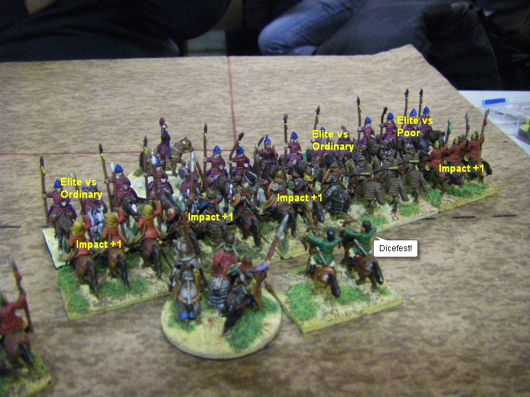 L'Art de la Guerre, ADLG, Compulsary Cataphracts: Koryo Korean vs Sassanid Persian, 15mm