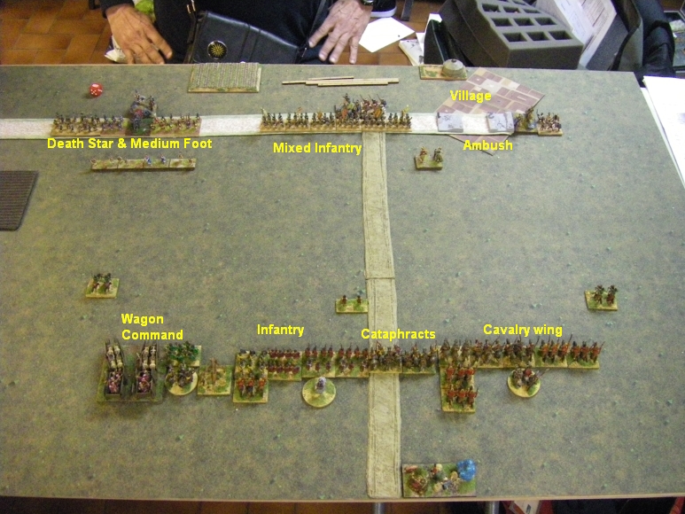 L'Art de la Guerre, ADLG, Compulsary Cataphracts: Koryo Korean vs Northern & Southern Dynasties Chinese, 15mm