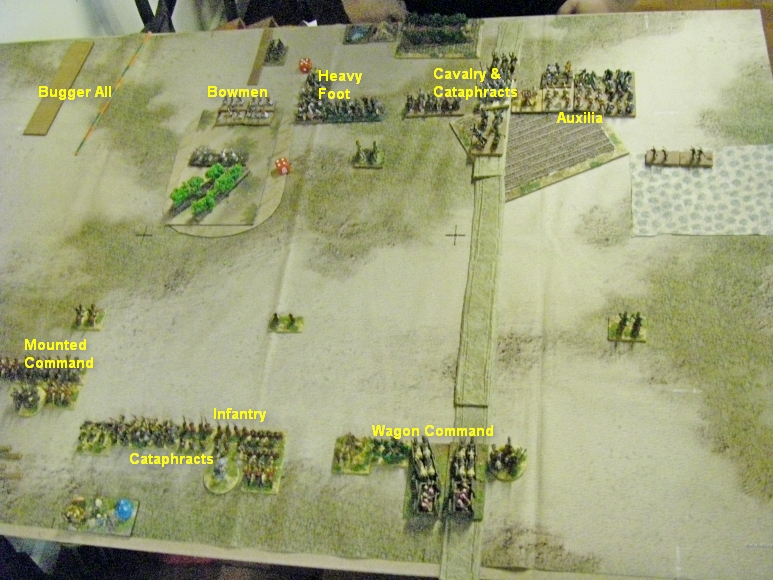 L'Art de la Guerre, ADLG, Compulsary Cataphracts: Koryo Korean vs Patrician Roman, 15mm