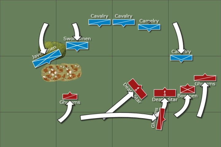 L'Art de la Guerre, Dark Ages: Ghaznavid vs Early Arab