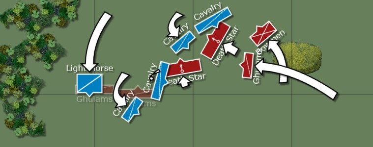 L'Art de la Guerre, Dark Ages: Ghaznavid vs Jurchen Chin