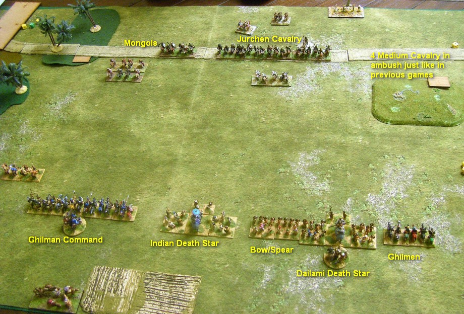 L'Art de la Guerre, Dark Ages: Ghaznavid vs Jurchen Chin, 15mm