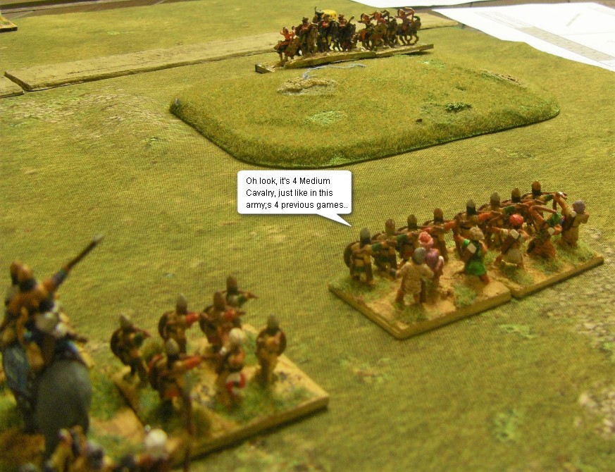 L'Art de la Guerre, Dark Ages: Ghaznavid vs Jurchen Chin, 15mm