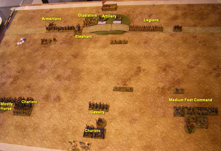 L'Art de la Guerre, Roman & Classical: Assyrian Empire and Sargonid vs Middle Imperial Roman, 15mm