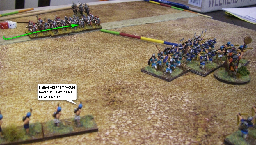 L'Art de la Guerre, Roman & Classical: Assyrian Empire and Sargonid vs Middle Imperial Roman, 15mm