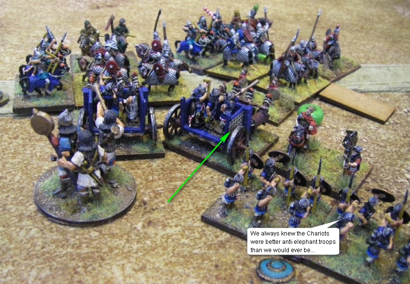 L'Art de la Guerre, Roman & Classical: Assyrian Empire and Sargonid vs Middle Imperial Roman, 15mm