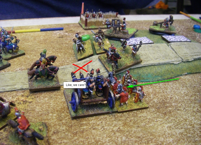 L'Art de la Guerre, Roman & Classical: Assyrian Empire and Sargonid vs Middle Imperial Roman, 15mm