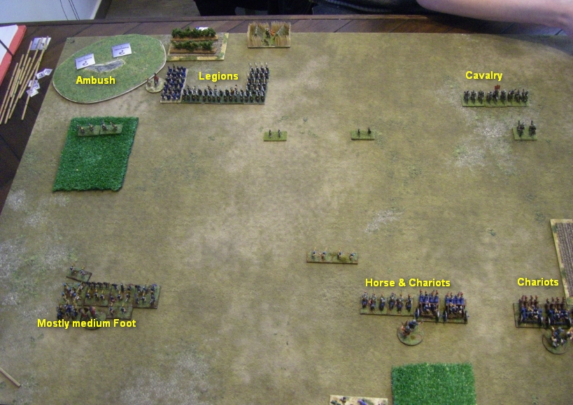 L'Art de la Guerre, Roman & Classical: Assyrian Empire and Sargonid vs Republican Roman, 15mm