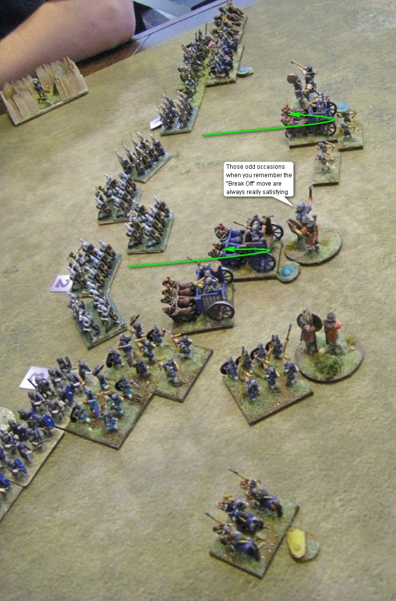 L'Art de la Guerre, Roman & Classical: Assyrian Empire and Sargonid vs Republican Roman, 15mm