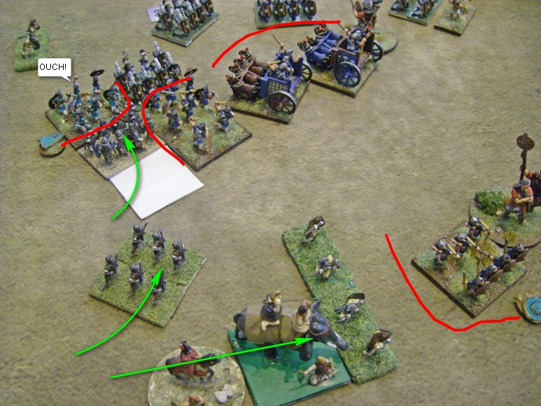 L'Art de la Guerre, Roman & Classical: Assyrian Empire and Sargonid vs Republican Roman, 15mm