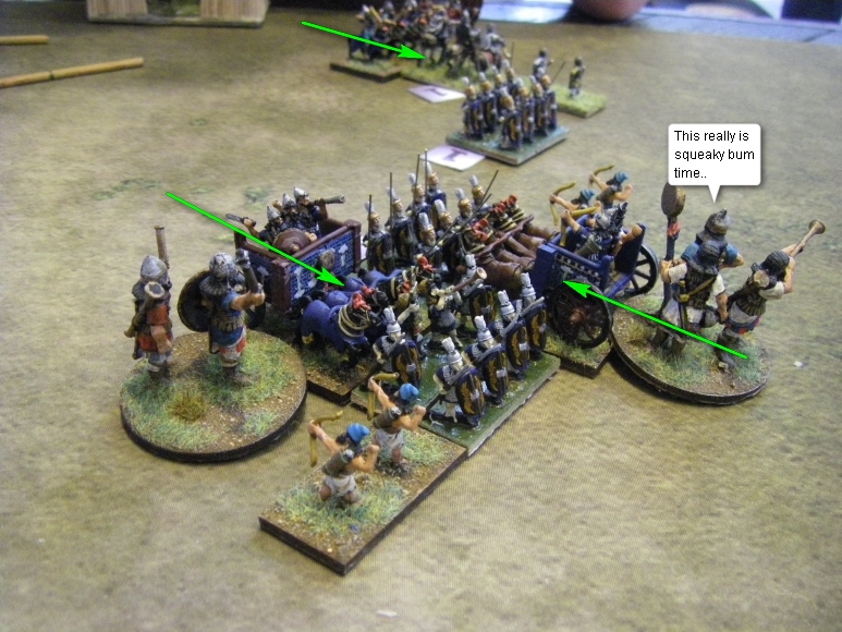 L'Art de la Guerre, Roman & Classical: Assyrian Empire and Sargonid vs Republican Roman, 15mm