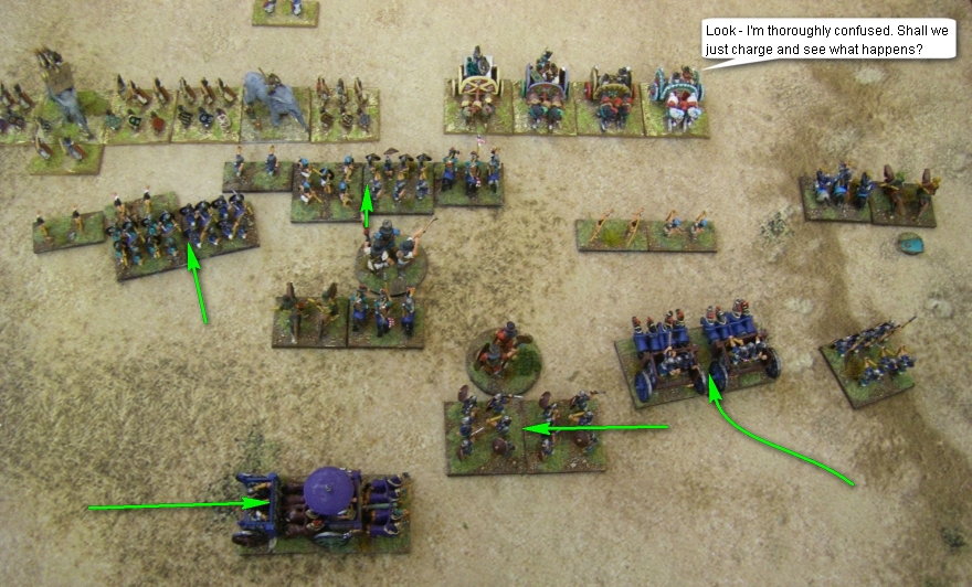 L'Art de la Guerre, Roman & Classical: Assyrian Empire and Sargonid vs Classical Indian, 15mm