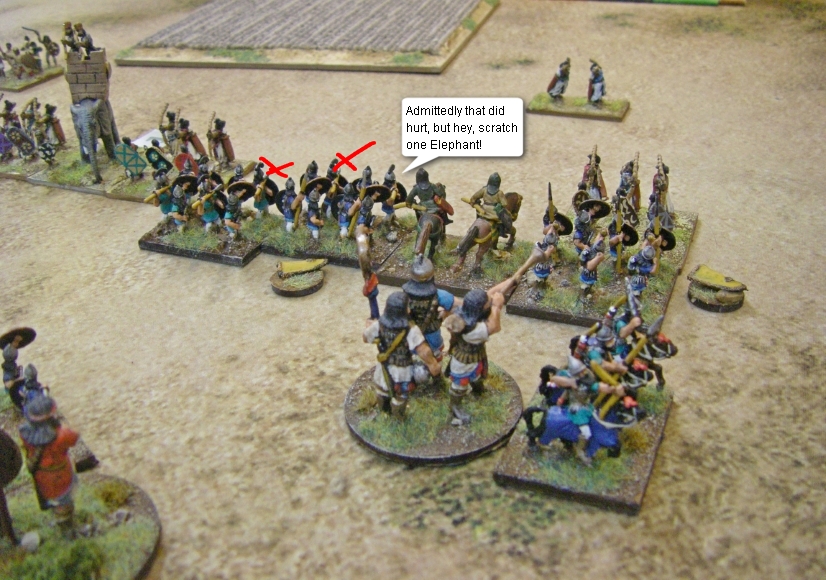 L'Art de la Guerre, Roman & Classical: Assyrian Empire and Sargonid vs Classical Indian, 15mm