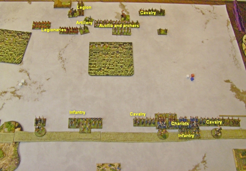 L'Art de la Guerre, Roman & Classical: Assyrian Empire and Sargonid vs Middle Imperial Roman, 15mm