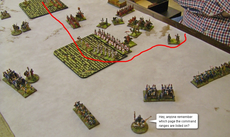 L'Art de la Guerre, Roman & Classical: Assyrian Empire and Sargonid vs Middle Imperial Roman, 15mm