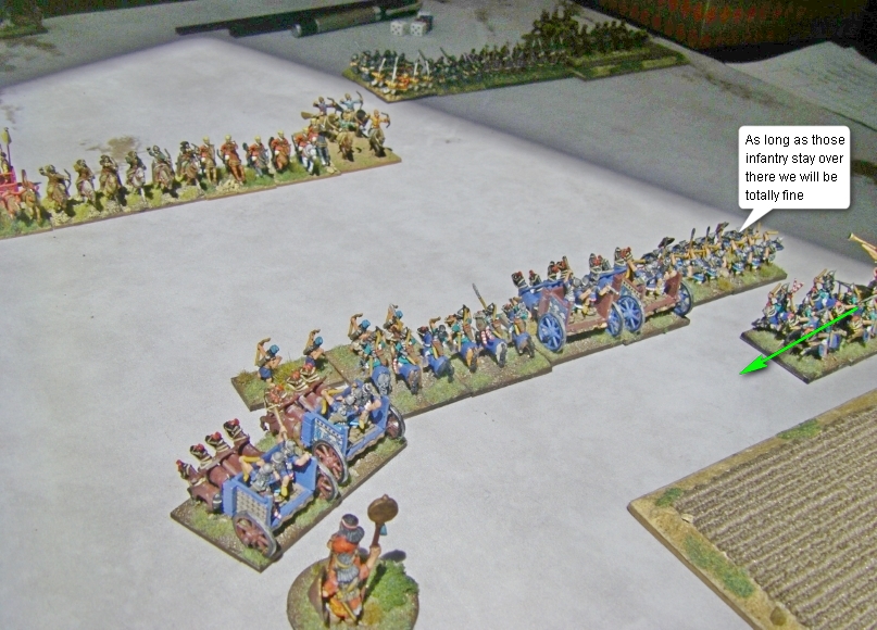 L'Art de la Guerre, Roman & Classical: Assyrian Empire and Sargonid vs Han Chinese, 15mm