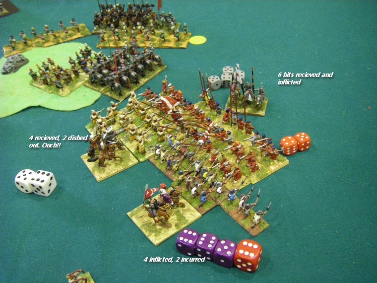 Field of Glory Renaissance: Early Ottoman Turks vs Caroline Imperialist, 15mm