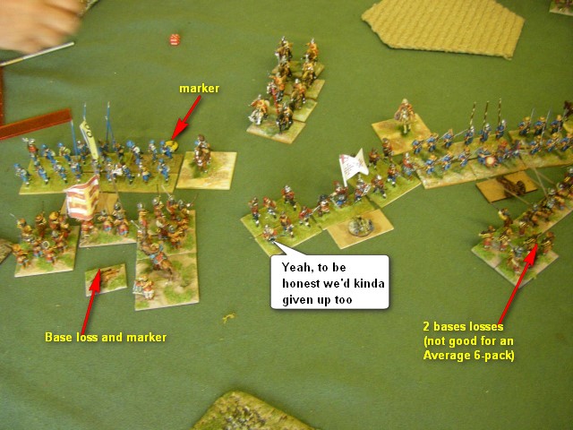 FoGR, Renaissance: Later Imperial Spanish vs TYW French, 25/28mm