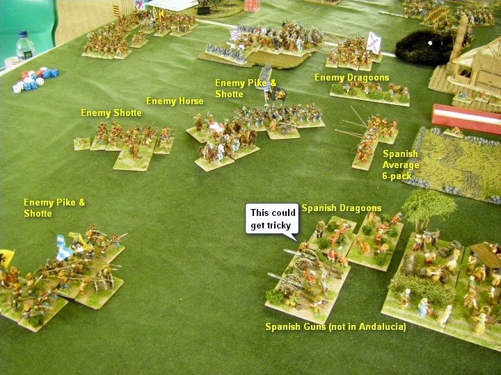 FoGR, Renaissance: Later Imperial Spanish vs TYW Weimarian, 25/28mm