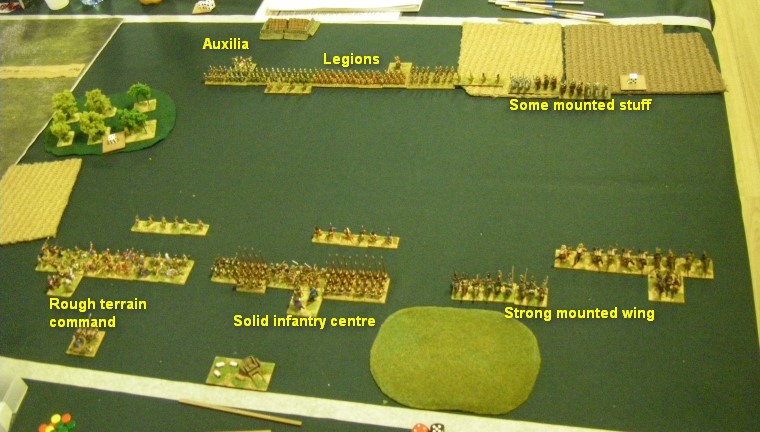 L'Art de la Guerre, Ancients (Roman Period): Mithraditic vs Late Roman, 15mm